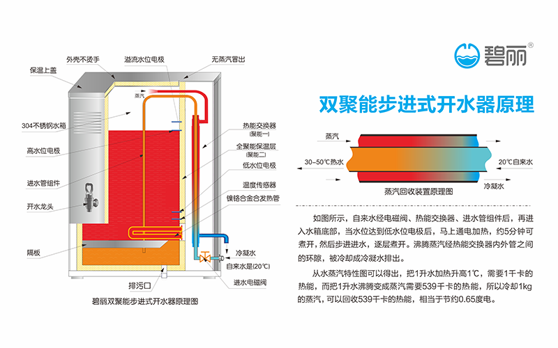 1665447346502347.png 内图2.png