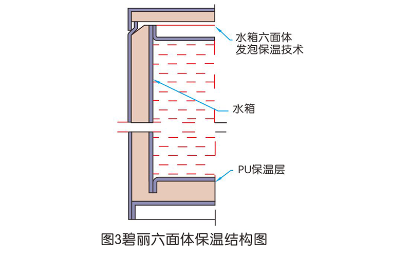 1665706600728468.png 内图4.png