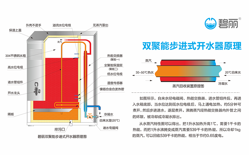 1666397745548620.png 内图2.png