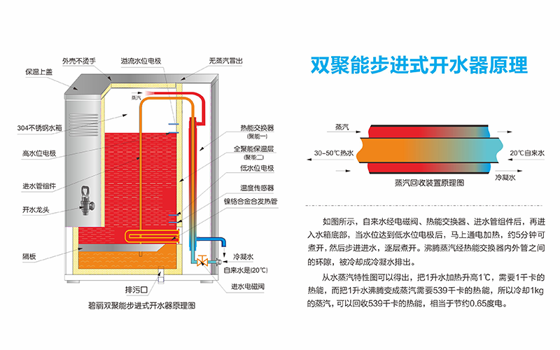 1669249838597753.png 内图2.png