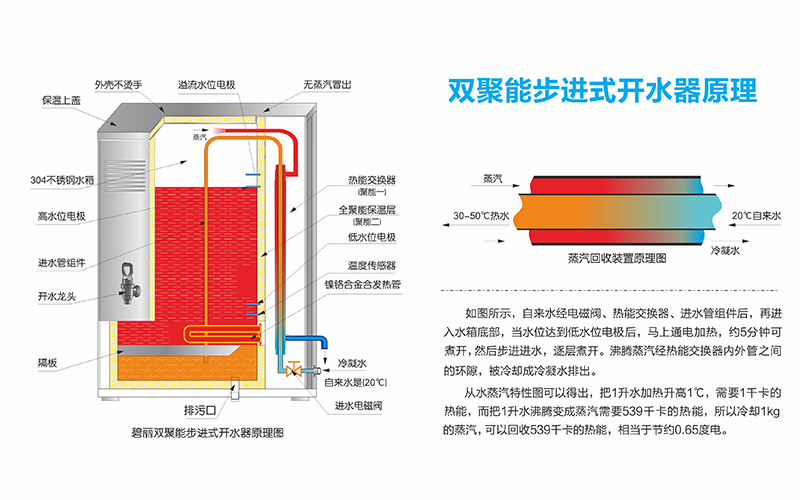 1677747155585607.png 内图4.png
