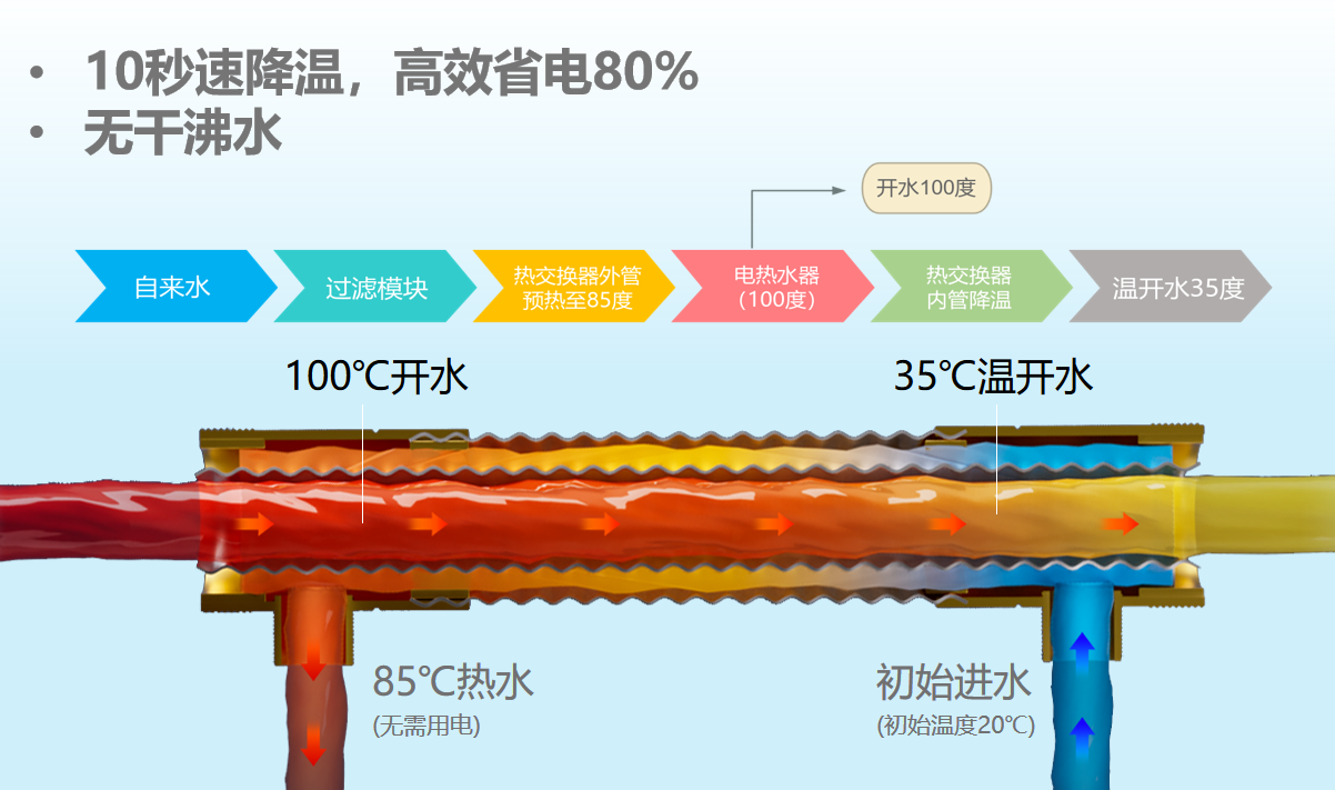 2ba57d55d4397369602ec9137e92f4c6.png