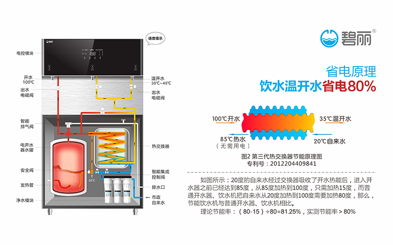 1663287667980386.png 内图3.png