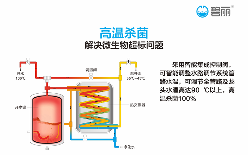 1663546748561109.png 内图4.png